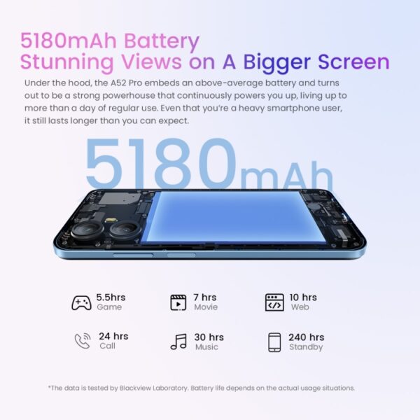 Blackview A52 Pro, Fingerabdruckerkennung, 6,52 Zoll Android 13 Unisoc T606 Octa Core bis zu 1,6 GHz, Netzwerk: 4G, OTG – Bild 15