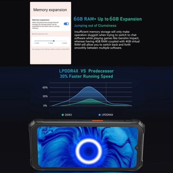 Blackview BV6200 Pro, IP68/IP69K/MIL-STD-810H, 6,56 Zoll Android 13 MediaTek Helio P35 Octa Core, Netzwerk: 4G, OTG, 4GB+128GB, 6GB+128GB – Bild 17