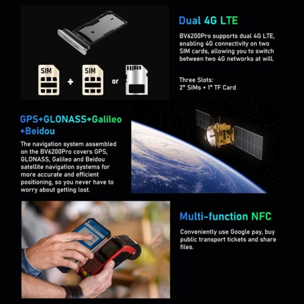 Blackview BV6200 Pro, IP68/IP69K/MIL-STD-810H, 6,56 Zoll Android 13 MediaTek Helio P35 Octa Core, Netzwerk: 4G, OTG, 6GB+128GB – Bild 30